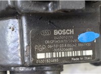  ТНВД Opel Signum 20580328 #3