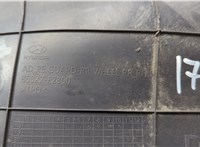  Защита арок (подкрылок) Hyundai Elantra 2020-2025 20580424 #2