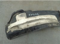  Защита арок (подкрылок) Hyundai Elantra 2020-2025 20580537 #1