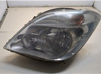  Фара (передняя) Mercedes Sprinter 2006-2018 20580905 #1