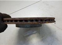  Диск тормозной Nissan Altima 5 2012-2018 20582752 #2