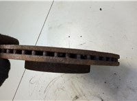  Диск тормозной Hyundai Elantra 2010-2016 20582763 #2
