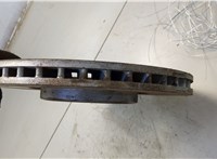  Диск тормозной Volkswagen ID.4 20583715 #2