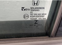  Стеклоподъемник электрический Honda Accord 10 2017-2023 11492944 #2