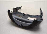  Кожух рулевой колонки Volkswagen Tiguan 2016-2020 20585106 #1