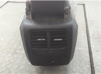  Разъем AUX/USB Ford Mustang Mach-E 11493146 #9