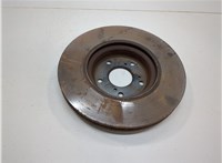  Диск тормозной Honda Accord 10 2017-2023 20585259 #1