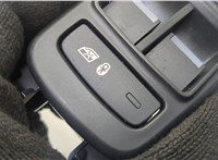  Кнопка стеклоподъемника (блок кнопок) Jaguar XE 2015-2025 20585402 #3