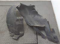  Защита арок (подкрылок) Porsche Boxster 1996-2004 20586028 #1