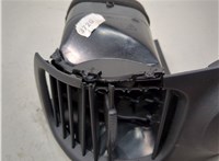  Дефлектор обдува салона Porsche Boxster 1996-2004 20586252 #2