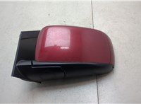  Зеркало боковое Chrysler Town-Country 2007-2010 20586263 #2