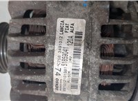 1719539, BS5110346BA Генератор Ford Ka 2009-2016 20586693 #2