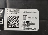  Подушка безопасности боковая (в сиденье) GMC Terrain 2017-2021 20587321 #4