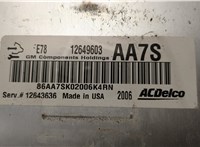  Блок управления двигателем Chevrolet Volt 2010-2015 20587781 #3