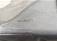  Измеритель потока воздуха (расходомер) Audi A4 (B7) 2004-2009 11494724 #2