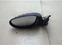  Зеркало боковое Porsche Boxster 1996-2004 20588452 #1