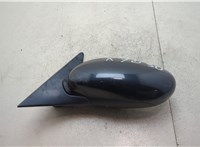  Зеркало боковое Porsche Boxster 1996-2004 20588452 #2