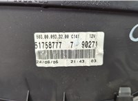  Щиток приборов (приборная панель) Fiat Doblo 2000-2015 20588966 #3