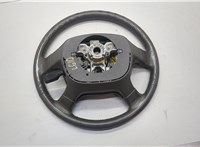  Подушка безопасности водителя Toyota Sequoia 2000-2008 11495472 #7