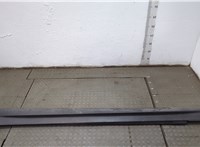  Накладка на порог Alfa Romeo Stelvio 2016-2025 20590052 #1