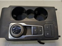  Селектор АКПП Ford Escape 2019-2022 20590709 #1