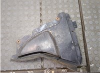  Защита арок (подкрылок) BMW 5 F07 Gran Turismo 2010-2017 20590951 #1