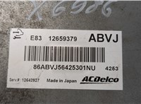  Блок управления двигателем Opel Meriva 2010-2018 20590960 #3
