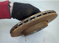  Диск тормозной Audi A4 (B8) 2007-2015 20591591 #2