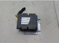 0285015688, 68500728AA Блок управления подушками безопасности Dodge Ram 2019-2025 20591999 #1