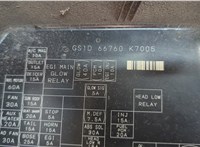  Блок предохранителей Mazda 6 (GH) 2007-2012 20592483 #3