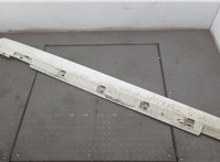  Накладка на порог Volkswagen Passat CC 2012-2017 20593032 #1