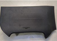  Подушка безопасности коленная Toyota Verso 2009-2018 20593184 #1