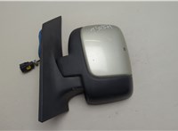  Зеркало боковое Fiat Scudo 2007-2016 20594266 #4
