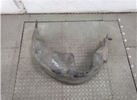  Защита арок (подкрылок) Chevrolet Captiva 2006-2011 20596396 #2