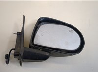 Зеркало боковое Jeep Compass 2011-2016 20596755 #1
