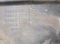  Защита арок (подкрылок) Nissan Juke 2010-2019 20598565 #4
