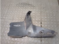  Защита арок (подкрылок) Toyota C-HR 20598618 #1