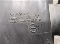 226807S000 Измеритель потока воздуха (расходомер) Nissan Qashqai 2006-2013 11499665 #3