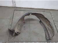  Защита арок (подкрылок) Hyundai Santa Fe 2005-2012 20600344 #1