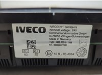 5801958478 Щиток приборов (приборная панель) Iveco EuroCargo 3 2015-2025 20600403 #2