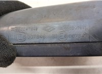  Зеркало боковое Audi 80 (B3) 1986-1991 20600697 #6