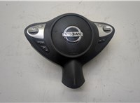  Подушка безопасности водителя Nissan Juke 2010-2019 20600928 #1