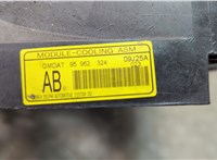  Вентилятор радиатора Chevrolet Captiva 2006-2011 20600991 #3