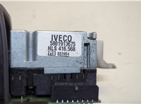 5801913675 Переключатель поворотов и дворников (стрекоза) Iveco EuroCargo 3 2015-2025 20601571 #2