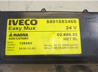 5801583468 Блок управления светом Iveco EuroCargo 3 2015-2025 20601664 #2