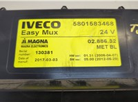5801583468 Блок управления светом Iveco EuroCargo 3 2015-2025 20601821 #2