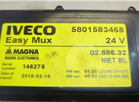 5801583468 Блок управления светом Iveco EuroCargo 3 2015-2025 20602066 #3
