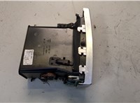  Дефлектор обдува салона Porsche Panamera 2009-2016 20602270 #2