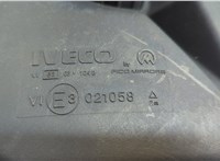 Зеркало бордюрное Iveco EuroCargo 3 2015-2025 20602836 #5