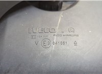  Зеркало бордюрное Iveco EuroCargo 3 2015-2025 20602874 #2